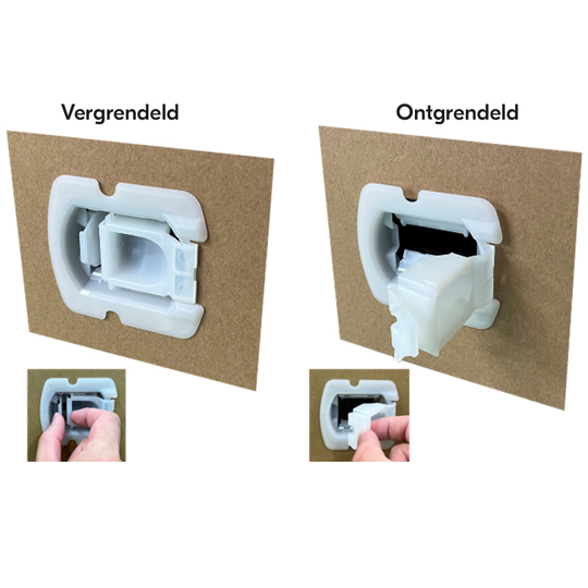 Vergrendelen en ontgrendelen van verpakkingsonderdeel