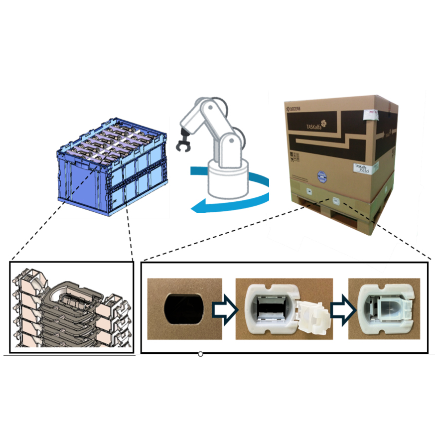 Vervoer en assemblage