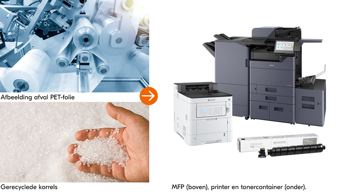 Uitleg over het proces van PET-folie naar tonercontainer