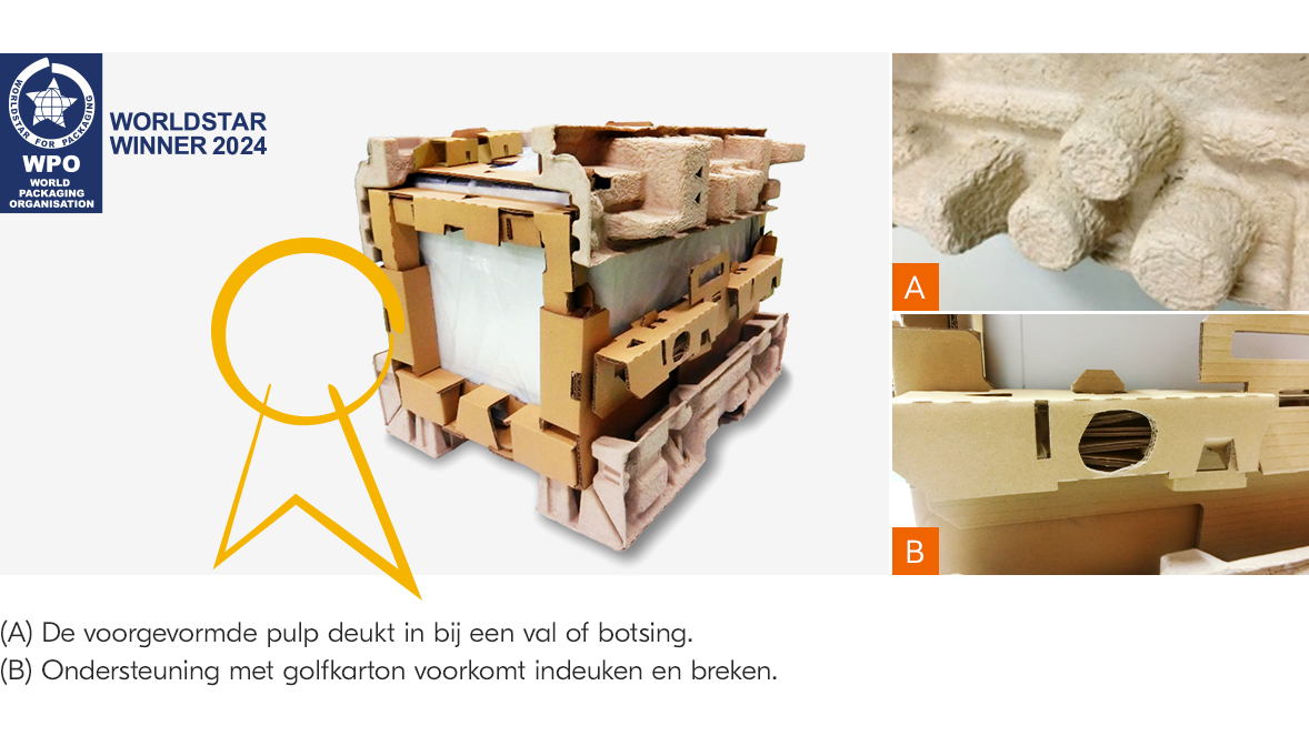 Verpakking met banner WorldStar Award 2024