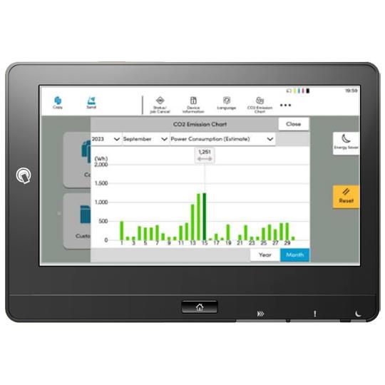 Zichtbare duurzaamheid Reduce your Environmental Footprint