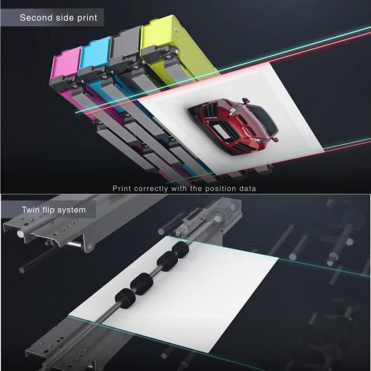 Productvideo's productie printer