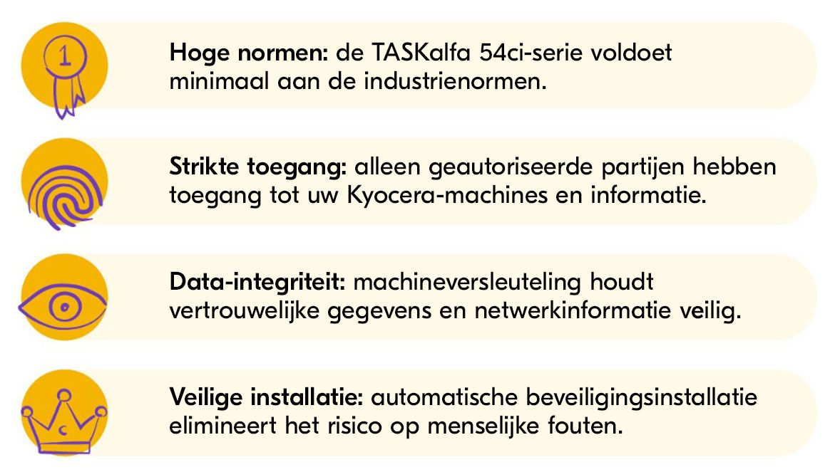 4 redenen waarom mij het Keypoint Intelligence-zegel hebben ontvangen 4 redenen waarom mij het Keypoint Intelligence-zegel hebben ontvangen