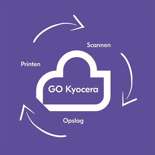 GO Kyocera: Digitaliseren in de cloud Go Kyocera
